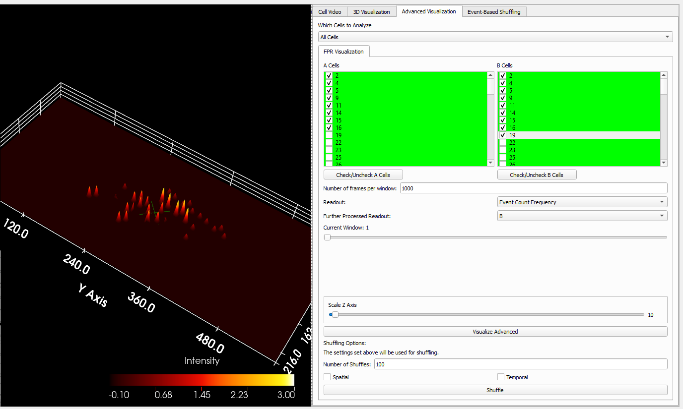Advanced Visualization tab